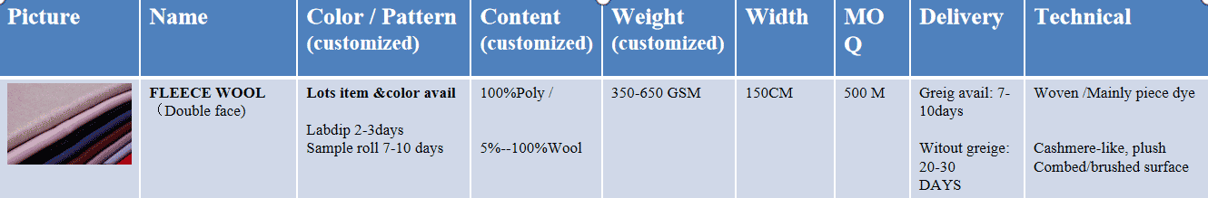 double face woolen coats fabric overview