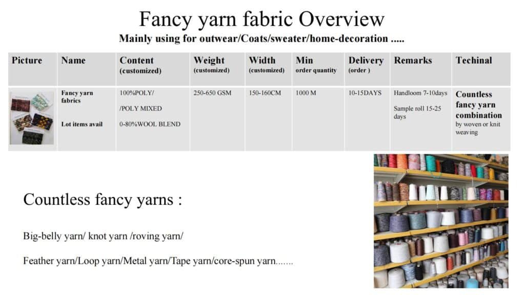 Fancy Yarn Fabric overview